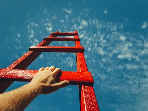 Frasi sulla Crescita Personale